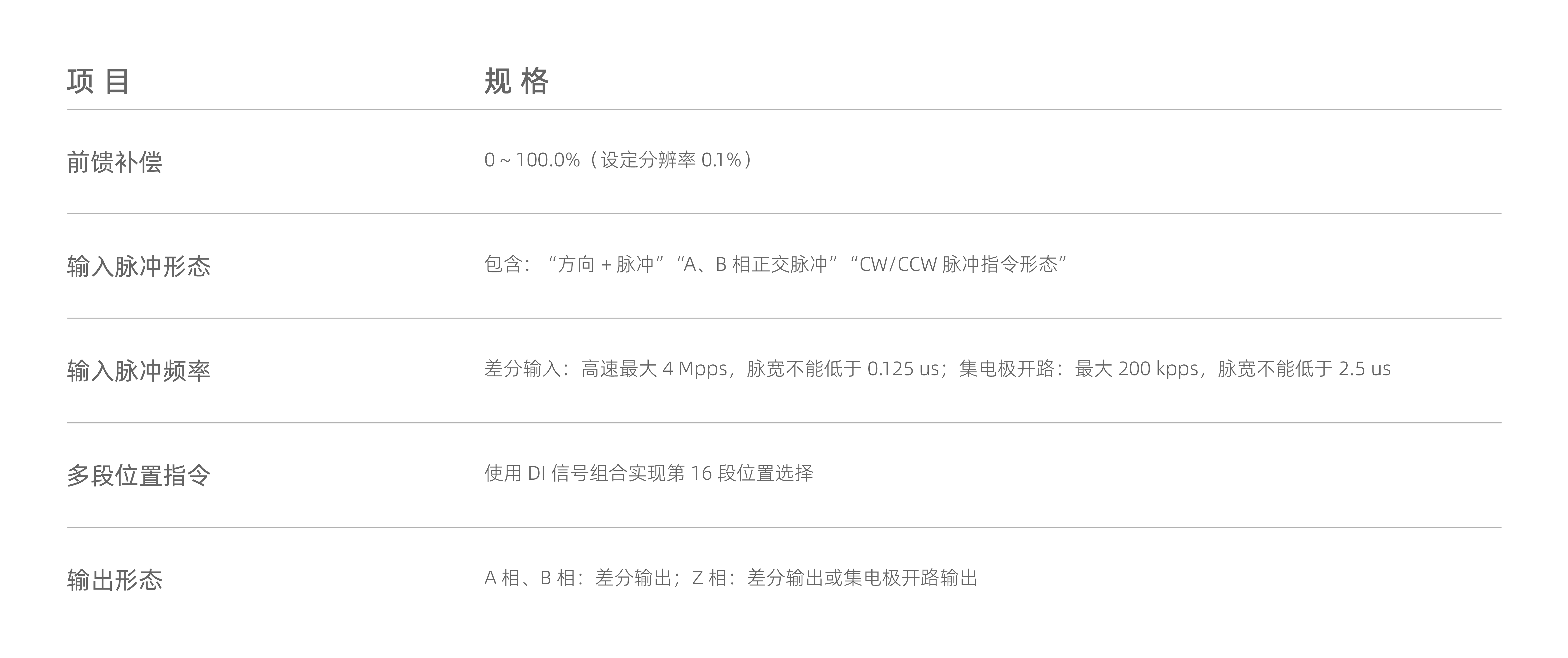 1773388086930942.png AS715P-位置控制模式.png